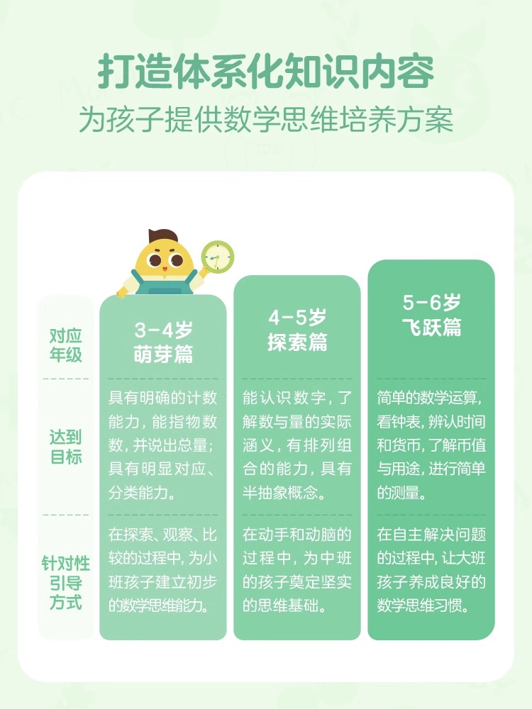 全7册学而思摩比爱数学拼音识字点读版