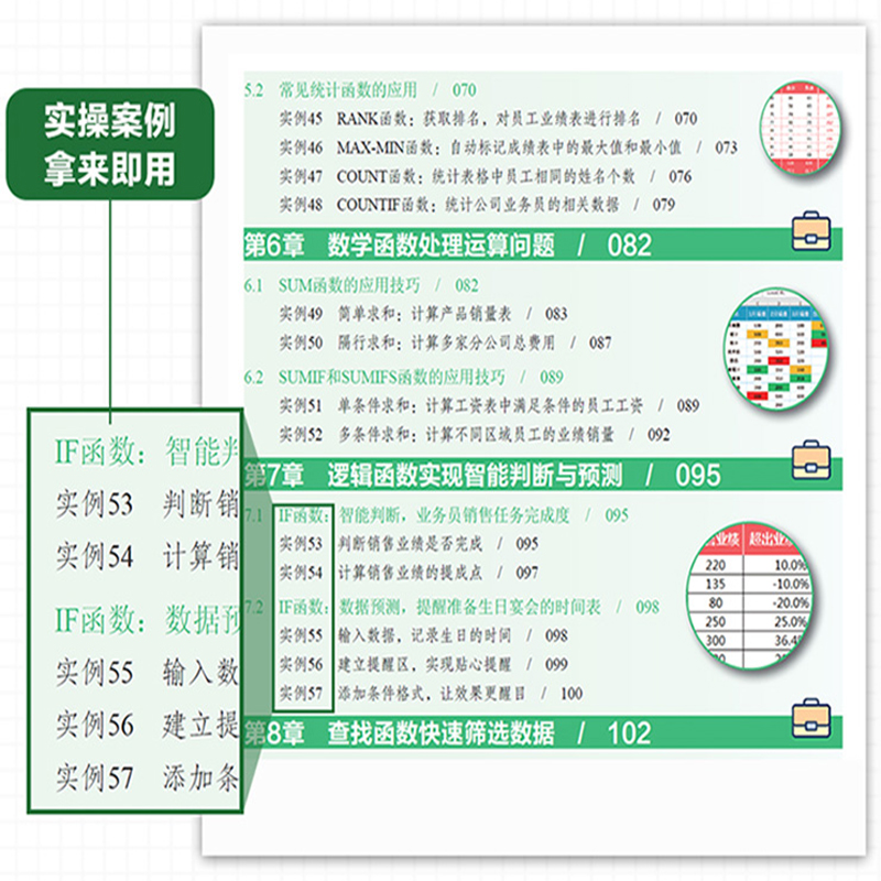 【视频讲解】Excel效率手册用函数快好搞定数据分析 Excel表格制作函数应用大全书 office计算机办公基础知识书 exce教程书籍-图0