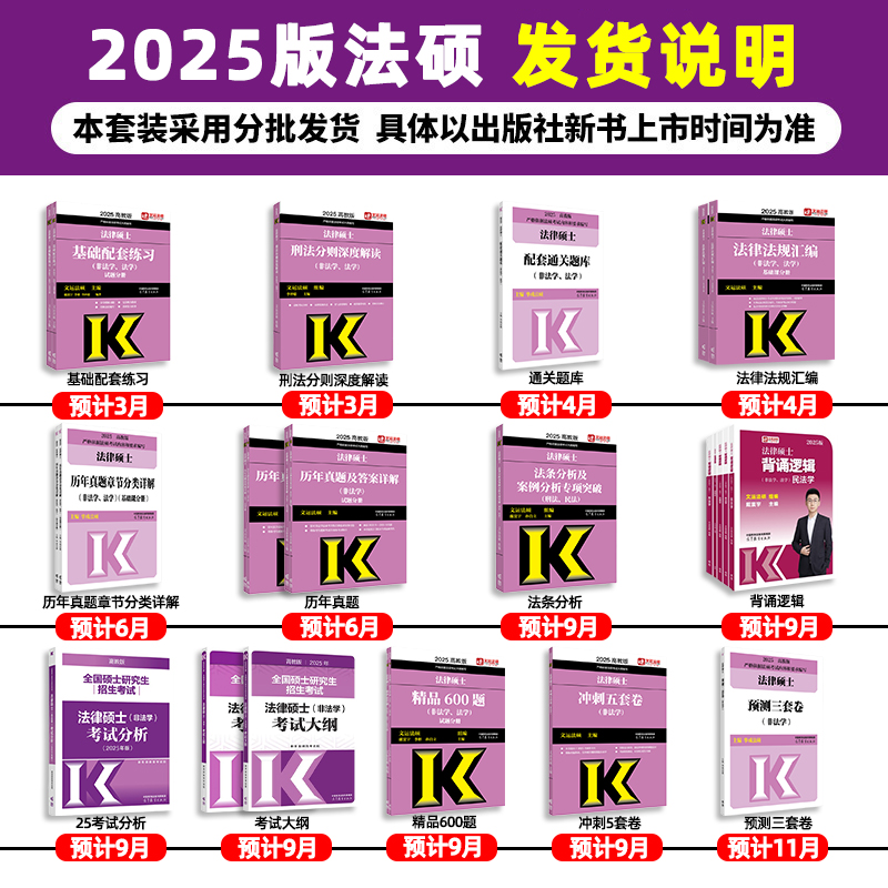 2025法硕基础配套练习高教版  法律硕士法学 非法学配套题 文运法律硕士联考 历年真题章节分类详解考试大纲分析题库法律法规书 - 图0