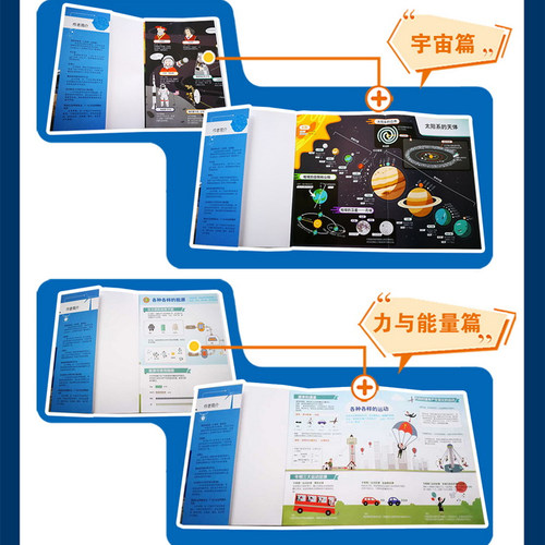 任选大英儿童漫画百科65册少儿科普大百科6-8-10周岁儿童十万个为什么百问百答漫画科学书全套中小学生课外阅读大英儿童百科全书 - 图1