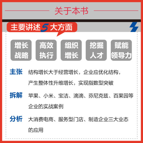 破局盈利企业如何在逆境中增长王导、周育薪组织管理增长战略赋能领导力挖掘人才拆解苹果小米宝洁百果园等企业管理实战案例-图1