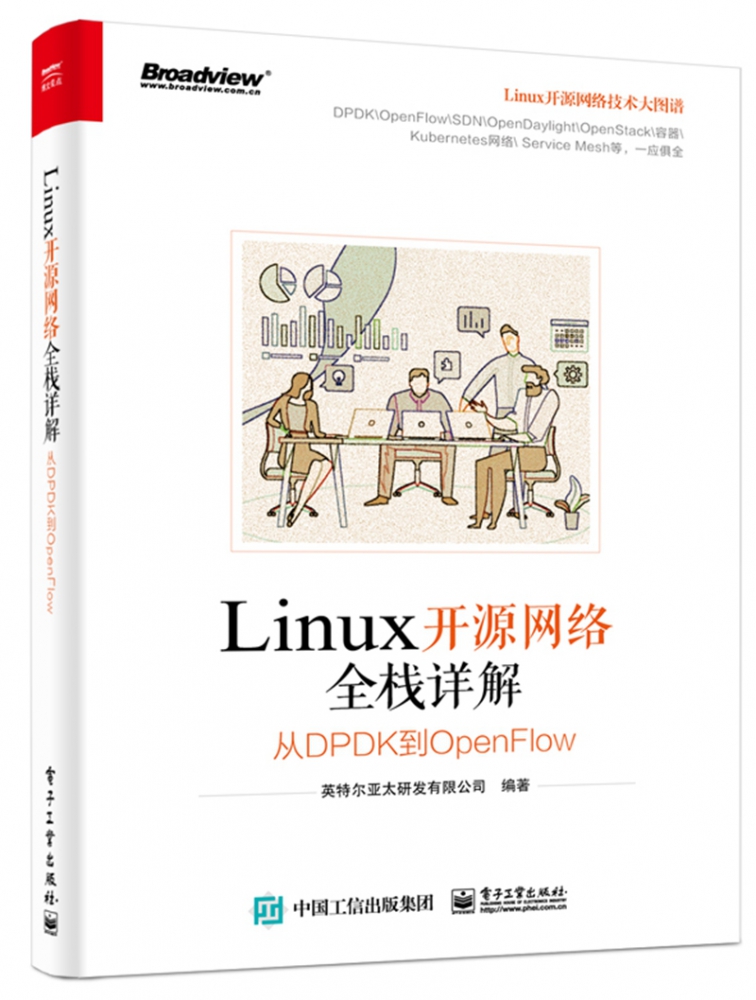 Linux开源网络全栈详解 从DPDK到OpenFlow Tungsten Fabric OpenStack Neutron 容器网络 ONAP OPNF 英特尔亚太研发有限公司著 - 图0