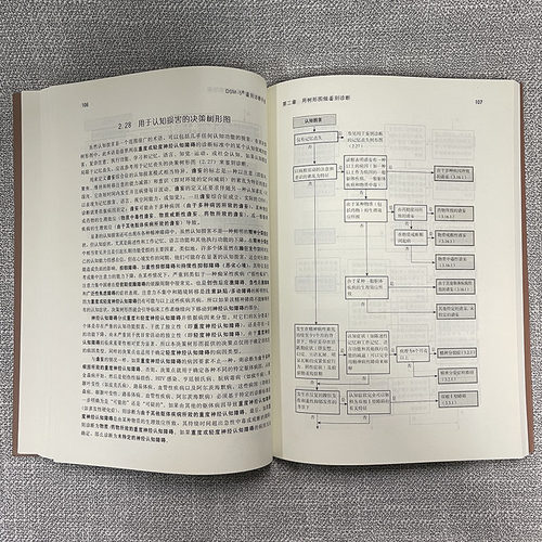 DSM-5鉴别诊断手册 迈克尔弗斯特 北京大学出版社 精神科疾病精神病学精神分裂症诊断用药手册书籍双相情感障碍 - 图3