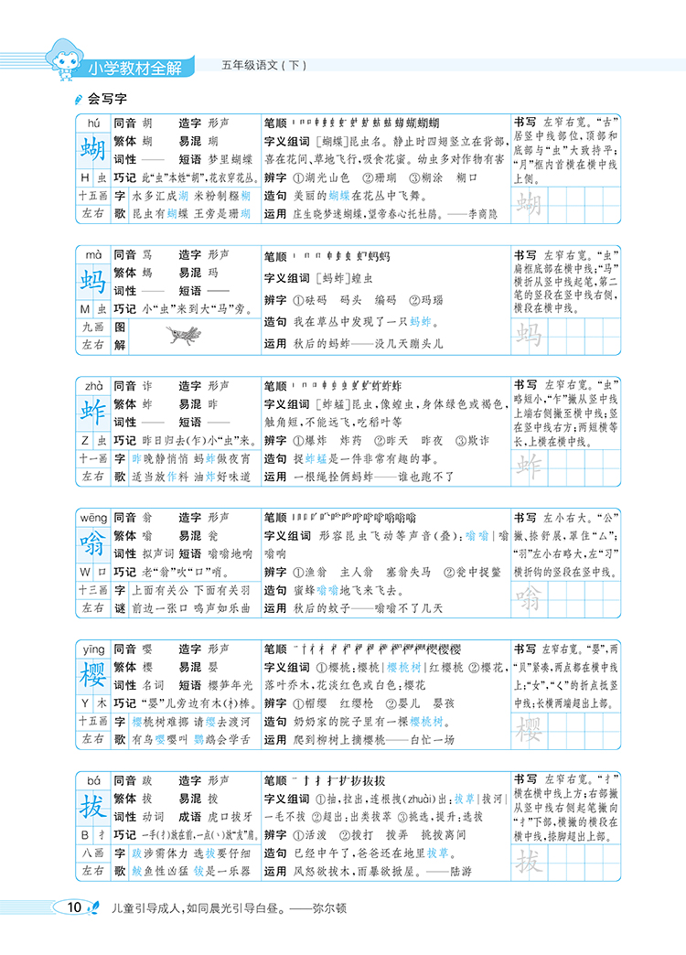 2024春小学教材全解五年级下册语文数学英语5年级人教RJ同步练习 - 图1