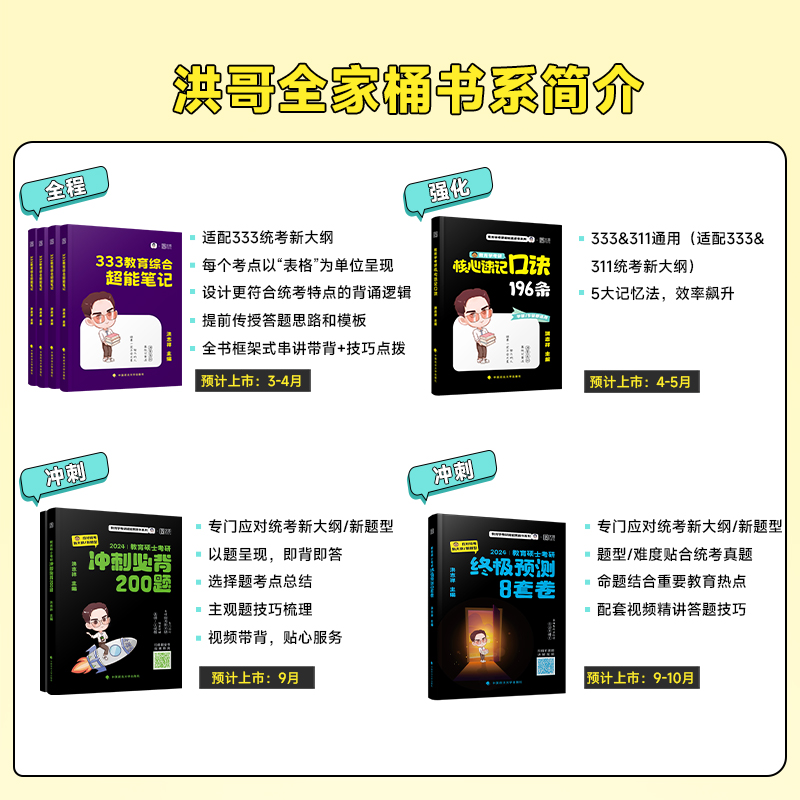 2025洪哥教育学考研 超能笔记核心速记口诀196条考研311教育综合丹丹老师333学硕专硕冲刺必背200题冲刺预测8套卷 洪哥333教育学 - 图3