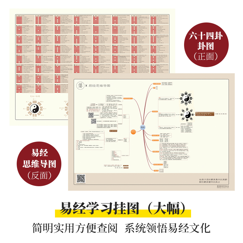 新版 易经入门 附教学视频学习挂图 傅佩荣著 周 易入门书籍 中国古代文化国学经典中国古典哲学易经注解 新华书店正版 博库旗舰店 - 图2