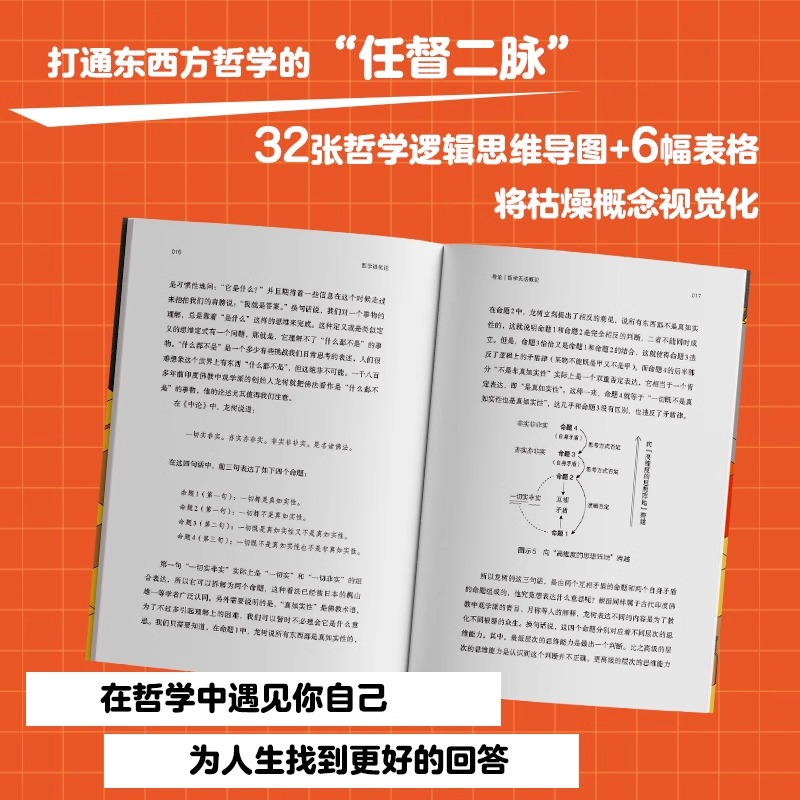 哲学进化论:一场关于世界、意识、道德的无止境追问 李浩然 著  蒙曼、喻丰等推荐 10堂沉浸于灵感与思辨的哲学公开课 哲学入门书 - 图1