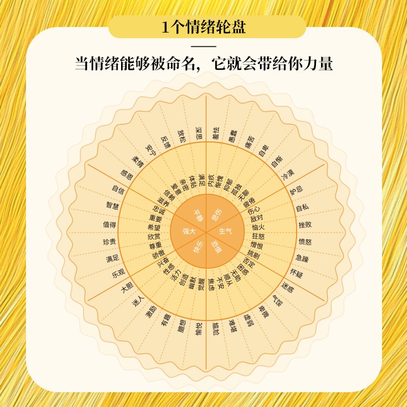 情绪心理画 一笔一画安顿你的内心 艺术治疗心理学书籍心理咨询自我绘画心理疗愈心理催眠情绪焦虑 人民邮电出版社 博库旗舰店正版 - 图0