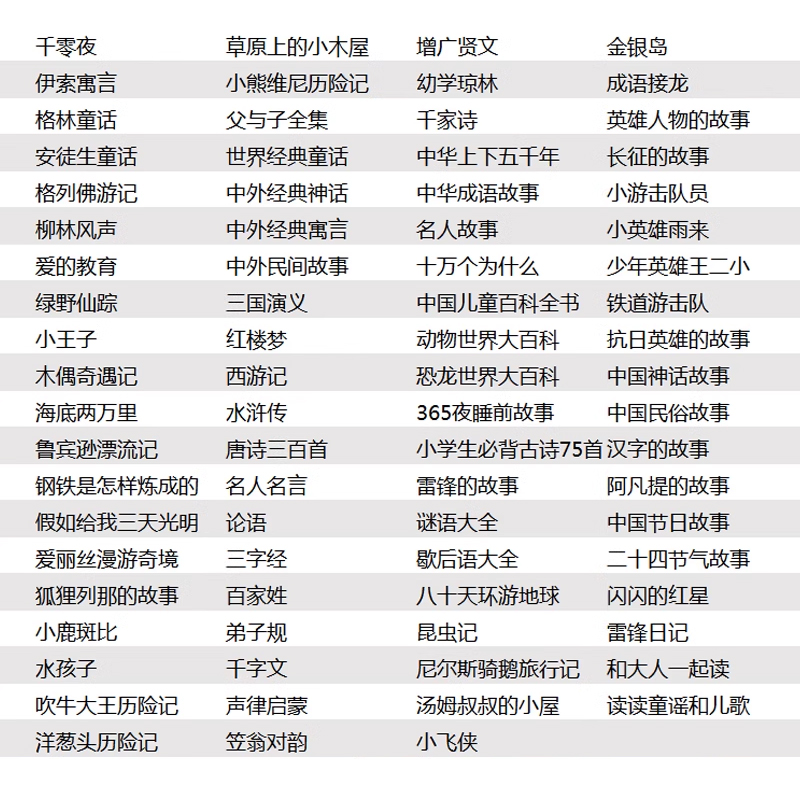 四大名著注音版小学生版全套4册正版儿童版西游记绘本三国演义水浒传一年级阅读课外书必读二年级小学生课外书籍带拼音暑寒假书目 - 图0