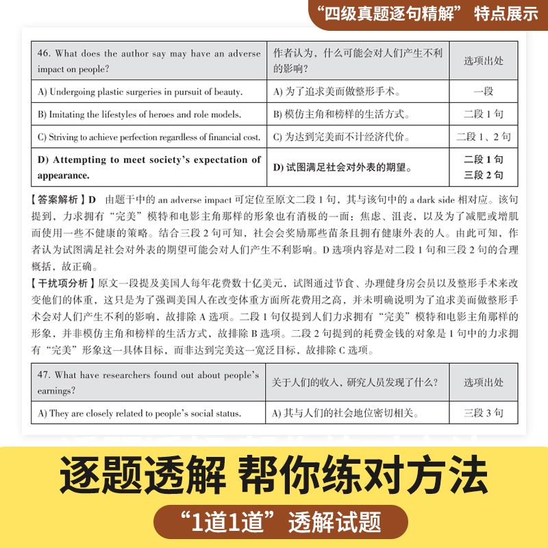 备考2023巨微英语四级真题逐句精解基础版四级词汇闪过四级考试英语真题试卷大学四级真题资料四级英语词汇书单词博库-图1