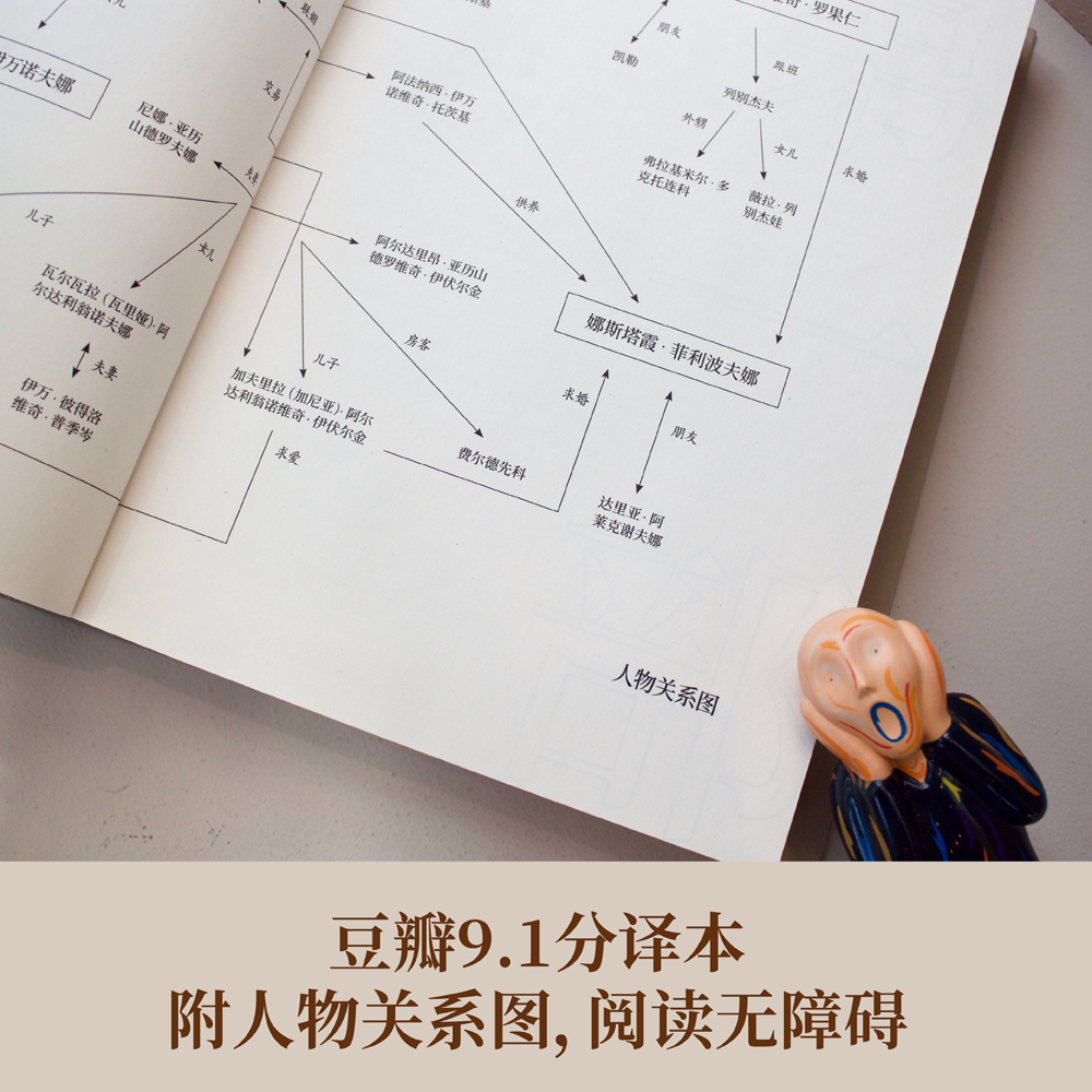 白痴 陀思妥耶夫斯基文学成熟期代表作 洞悉了种种病态人格 理想主义者 托尔斯泰说它值几千颗钻石 黑泽明 - 图1