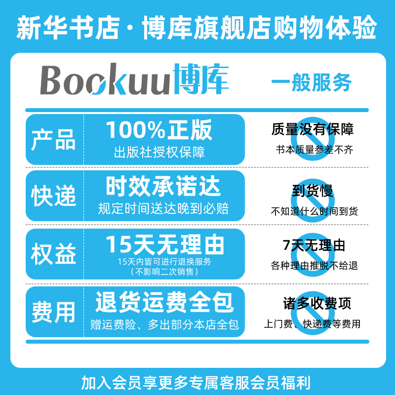 物理学大题典2 电磁学与电动力学 第2版 科学出版社 张永德工具性综合性物理题解书涵盖大学本科物理教程内容大学物理教材辅导练习 - 图1