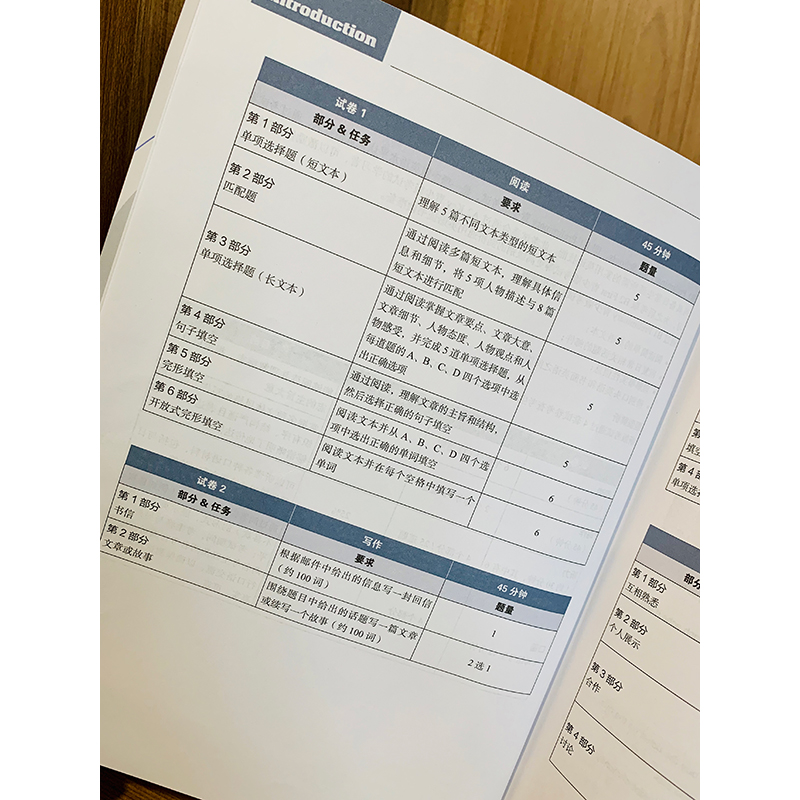 新东方 PET8套全真模拟试题 2020改革版 pet剑桥通用英语五级备考资料官网 考试练习自测词汇语法书籍 对应朗思B1 新华书店 博库 - 图2