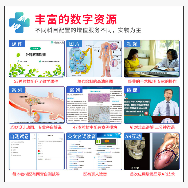 内科学第9版人民卫生出版社第九版医学教材人卫版皮肤病系统解剖诊断药病理生理妇产科传染病儿科外科学内科学第九版医学教材全套-图2