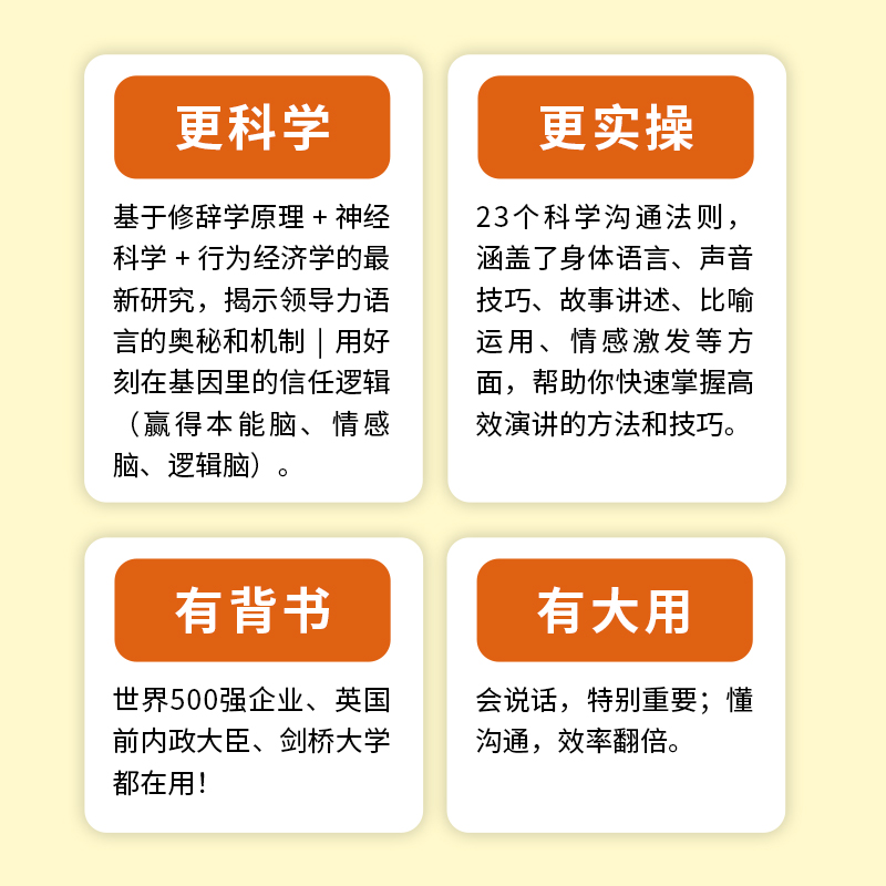 领导的语言 瞬间赢得人心的23个科学沟通法则 领导力口才沟通法则语言指南宝典 世界五百强用的简单沟通技巧演讲团队人际关系 - 图1