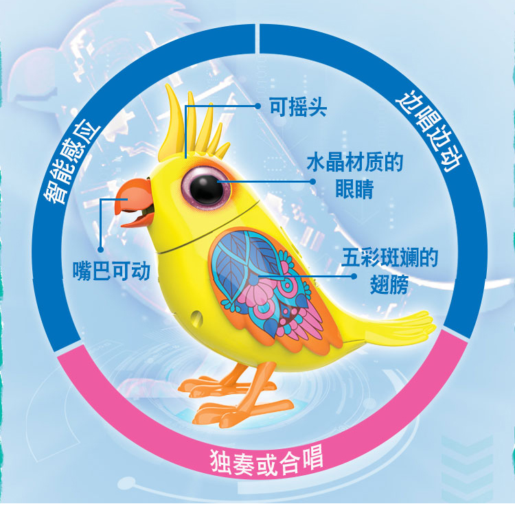 银辉知音鸟仿真声控益智能电动创意小鸟女孩宝宝唱歌儿童玩具礼物-图1