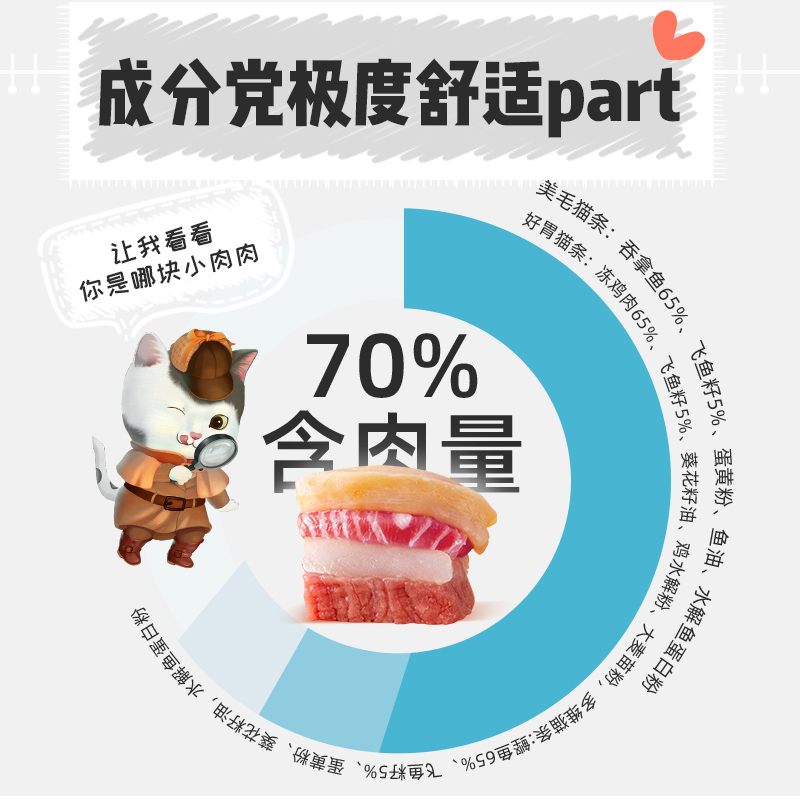 wowo猫条100支整箱幼猫主食喔喔一条波波补水猫咪鱼油营养猫零食 - 图1