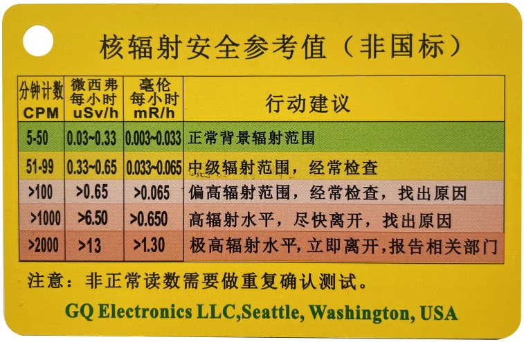 美国GQ1130进口核辐射检测仪放射性核污染食品报警仪盖革计数器 - 图3