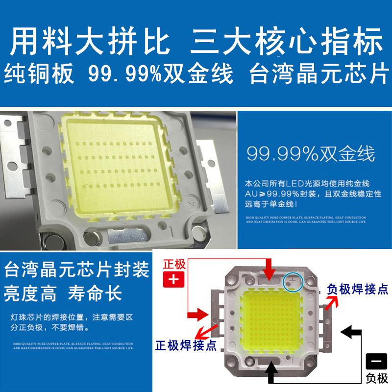 LED驱动电源投光灯路灯整流器集成光源灯珠灯芯配件20W30W50W100W - 图0