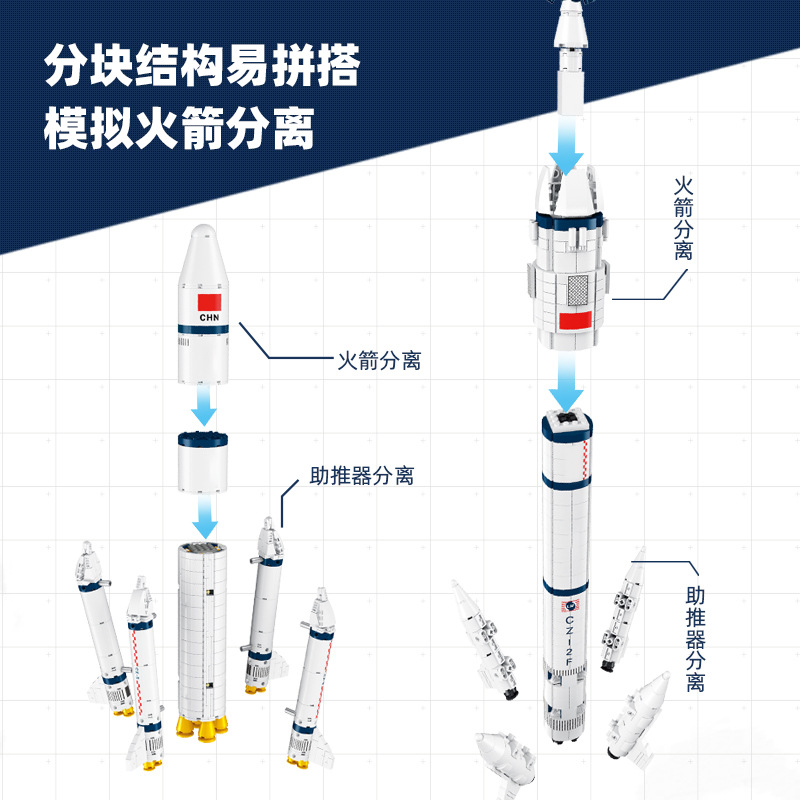 杰星积木小学初中爱国教育大龄儿童玩具DIY组装科教火箭模型礼物 - 图2