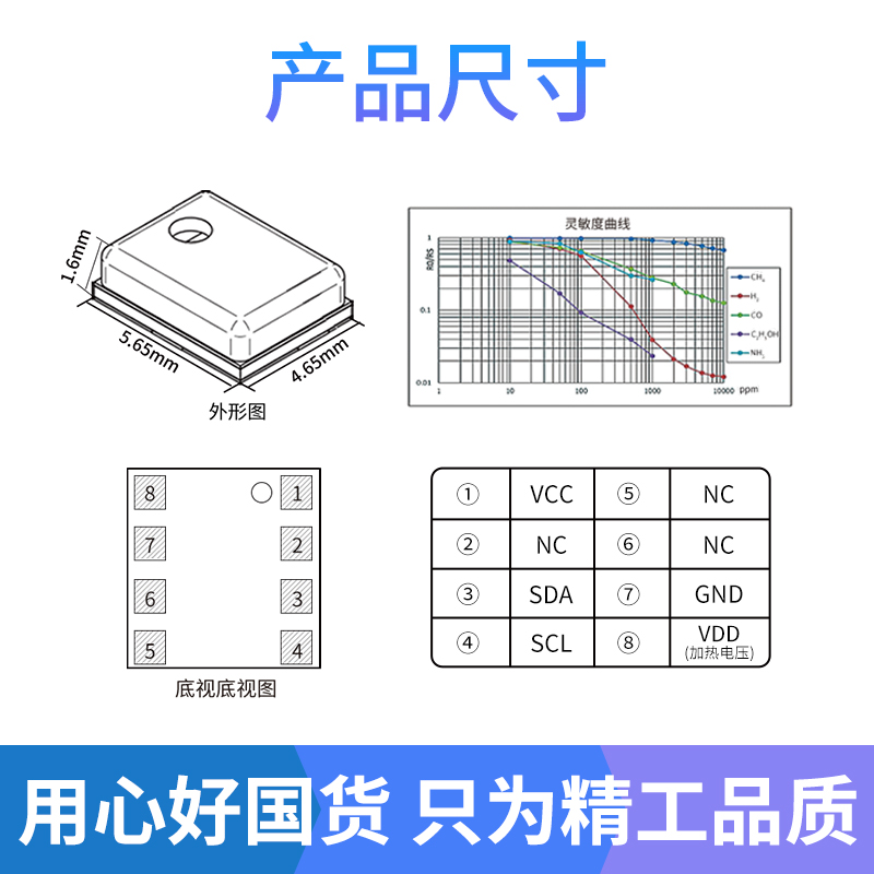 MEMS传感器数字信号VOCsgp30 氢气体模组一氧化碳乙醇硫化氢探头 - 图2