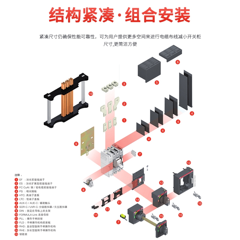 ABB塑壳断路器空气开关Formula A0A A1A A2B A3N - 图1