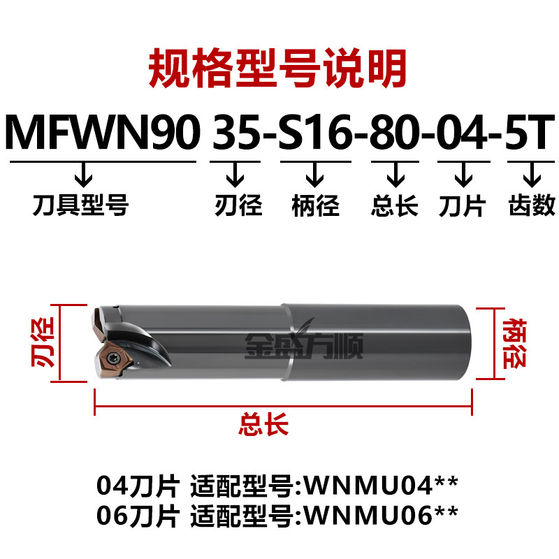金盛方顺MFWN90快进给铣刀盘双面重切90度数控铣刀杆内冷锁牙刀头,淘宝优惠券,粉丝福利购,淘宝优惠卷