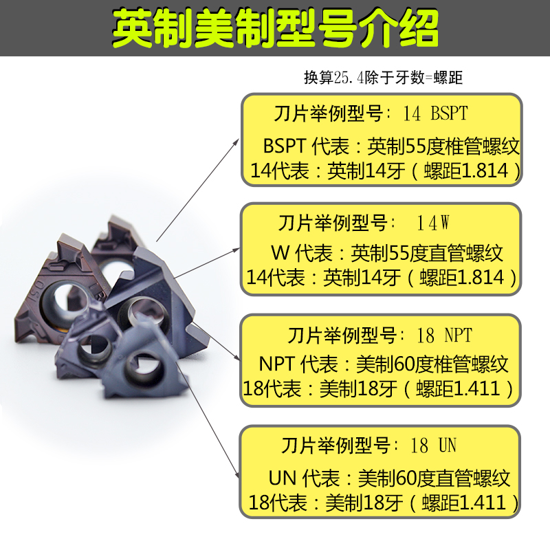 数控内外螺纹刀片 英制美制60度55度 牙刀头16ER11W/14W/BSPT/NPT - 图1