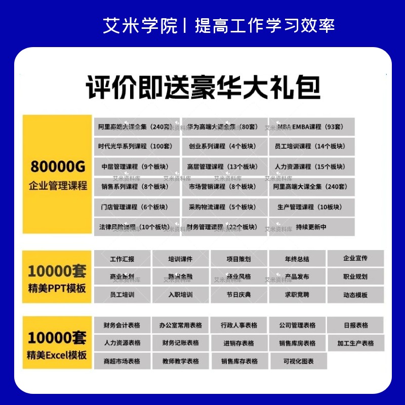 企业公司管理规章制度文化建设员工手册人事行政财务采购全套资料-图1