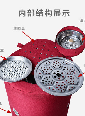 女性私密艾灸器具会阴家用臀部熏蒸仪蒲团妇科加高坐灸凳垫暖宫寒