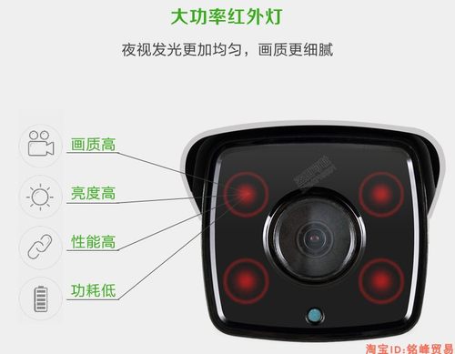黑鹰威视200万H.265网络高清摄像机红外防水室外监控头 - 图1