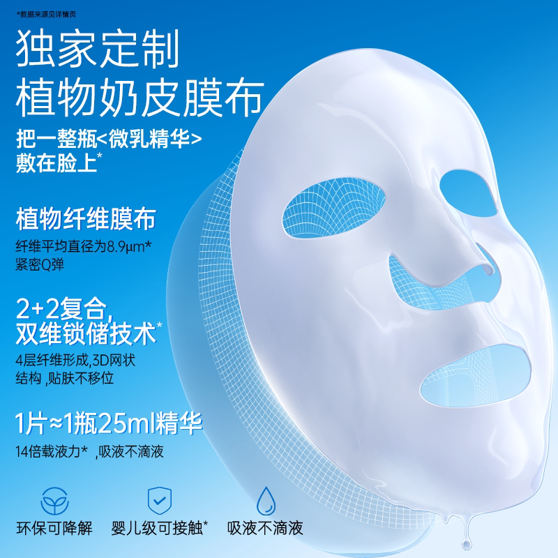 【侯明昊同款】eiio水光面膜补水抗皱紧致保湿面膜ello官方旗舰店