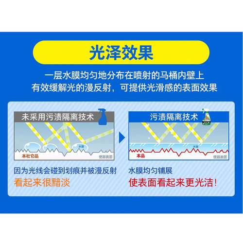 日本原装KAO花王卫生间坐便器马桶清洁剂洁厕剂*除菌抑菌消臭光亮 - 图2