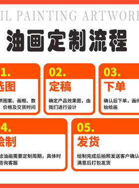 纯手绘油画私人订制客厅装饰画玄关挂画欧美古典肖像抽象艺术画