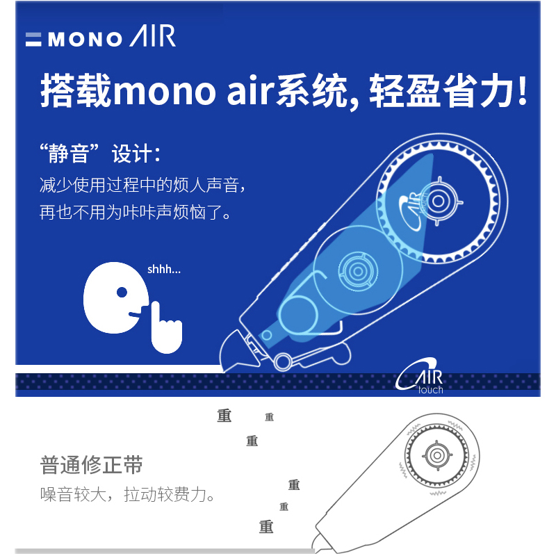 日本蜻蜓静音修正带MONO AIR涂改带大容量不断带改正带可换替芯-图0