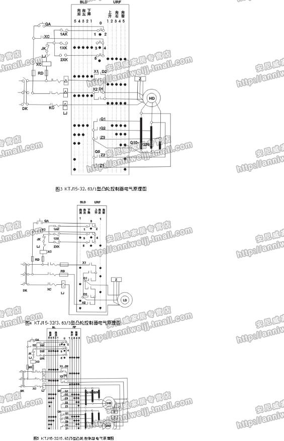 厂凸轮控制器卷扬机 KTJ15A321 2 5 KTJ15A631 2 5促 - 图2