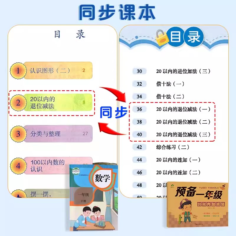 预备一年级11本笔画数字汉字拼音描红控笔训练加减法借十凑十法练习幼儿园升小学衔接语文数学专项习题册爱德少儿浙江古籍出版社-图1