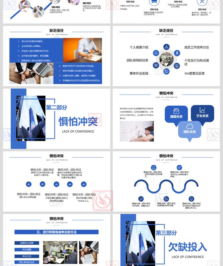 管理团队合作共赢团队协作的五大障碍PPT模板缺乏信任逃避责任wps - 图1