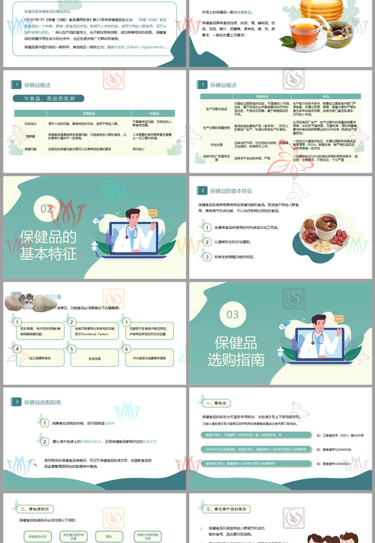 医药品健康保养保健品知识PPT模板保健品饮食注意事项选购指南wps - 图0