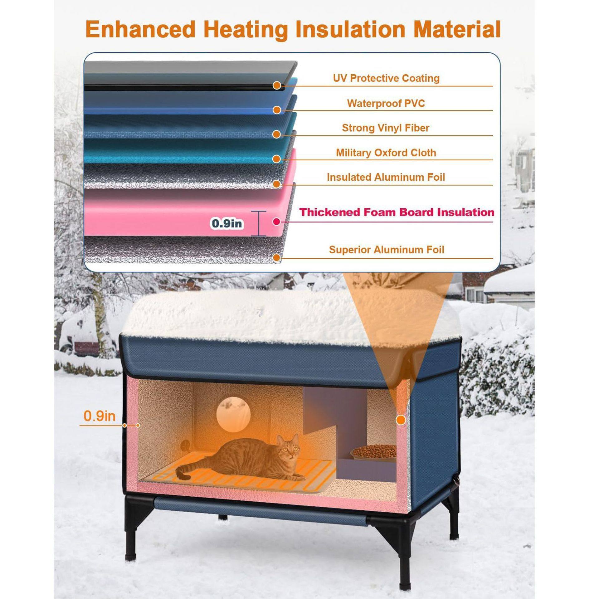 跨境热卖猫窝户外加热保温防水可折叠猫笼猫咪产房宠物围栏帐篷,淘宝优惠券,粉丝福利购,淘宝优惠卷