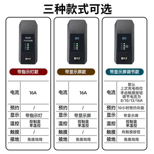 接地宝五菱宏光MINI充电器迷你免线新能源电动汽车便携式车枪EV桩 - 图2