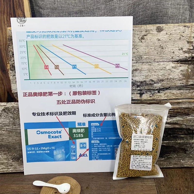 进口奥绿肥A2 318S 315S缓释肥料颗粒肥多肉球根月季兰花石斛植物 - 图1