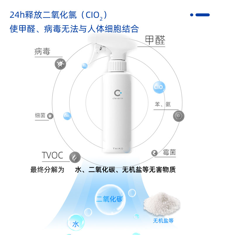 进口日本加护灵空间除菌新房净化除甲醛消毒强力喷剂300ml-图0