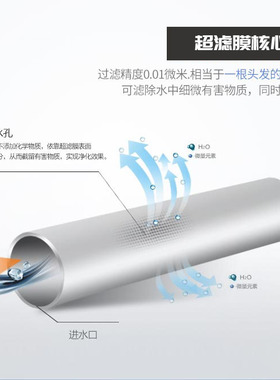 金诗雨厨房大流量净水器