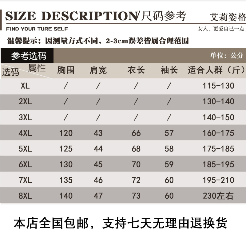 加肥加大毛衣女装秋冬装特大码200斤上衣胖妈妈中老年羊毛衫气质