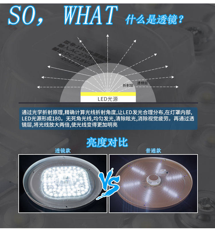 巨爵照明LED方形模组光源磁吸灯板12W18W24W36W吸顶灯片替换灯芯,淘宝优惠券,粉丝福利购,淘宝优惠卷