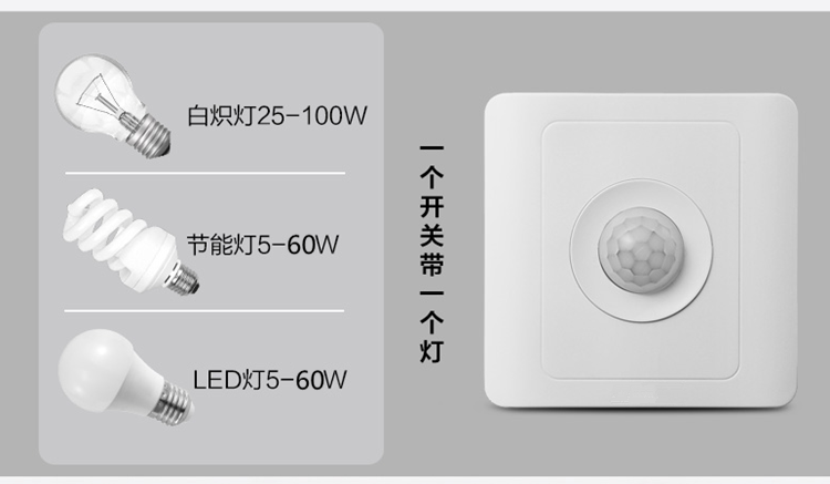 SEIFMIVS人体感应开关红外线感应延时开关楼道智能光控自动开关 - 图1