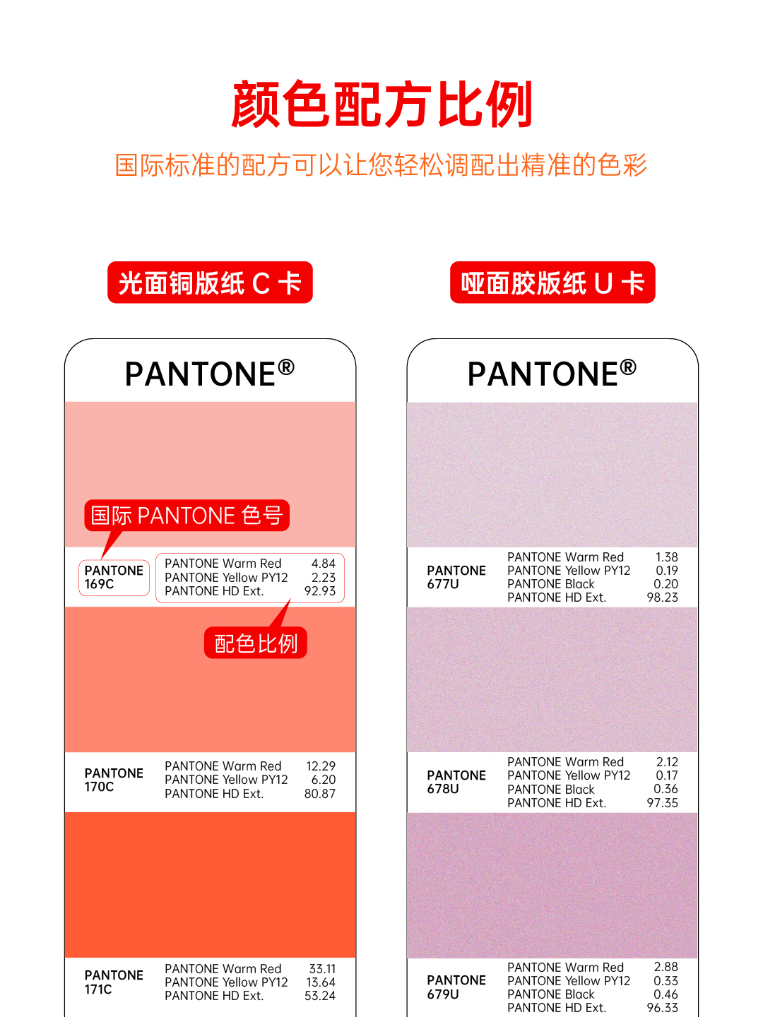 新版PANTONE彩通国际服装棉布版TCX潘通色卡 CU色标 TPG国标色谱 - 图3