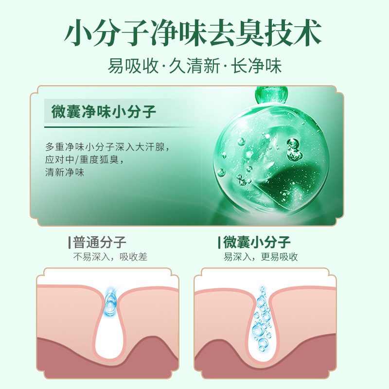 舒友阁加强版去狐臭腋窝止汗香体露 shvyog舒友阁止汗露