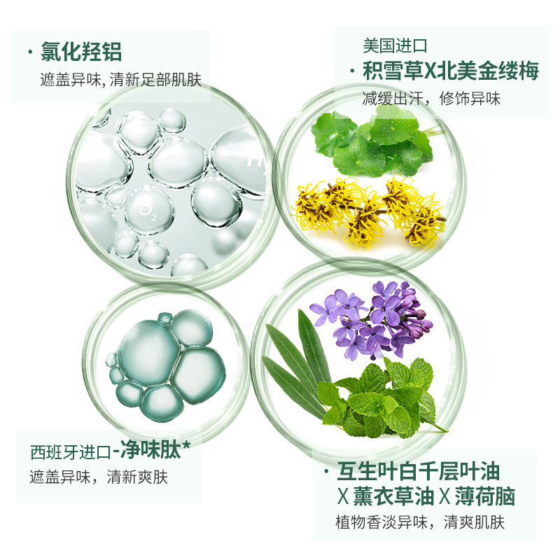  shvyog舒友阁止汗露